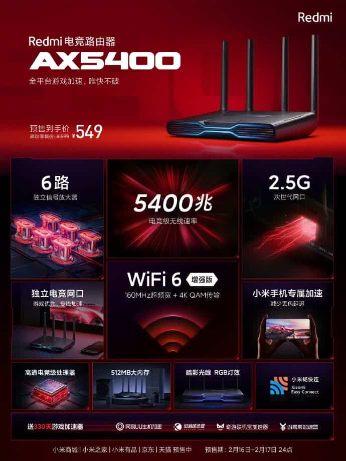 Redmi Gaming Router AX5400