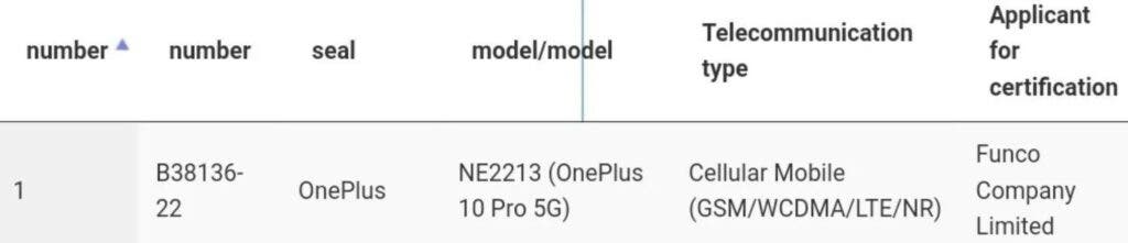 OnePlus 10 Pro NBTC