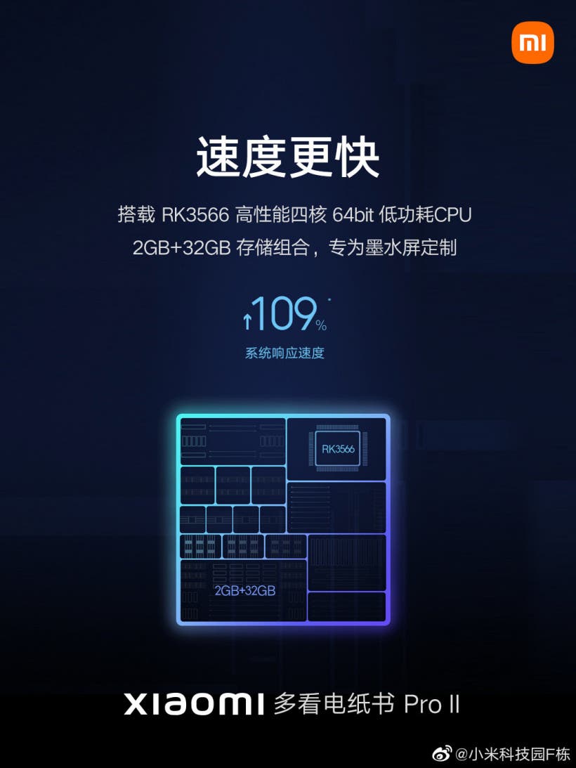 Xiaomi Duokan Electronic Paper Book Pro II