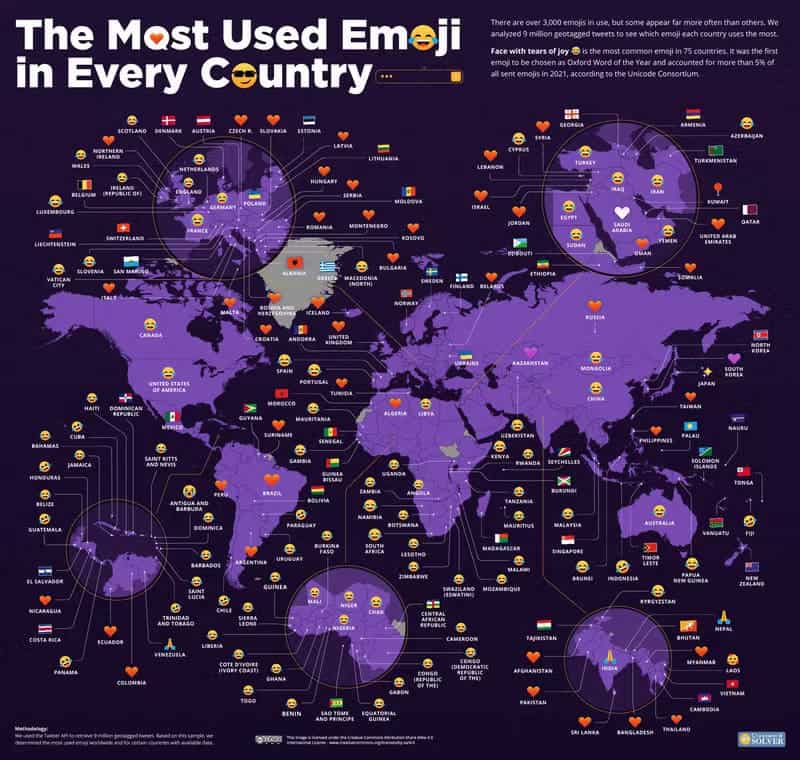 Emoji terpopuler di negara seluruh dunnia.