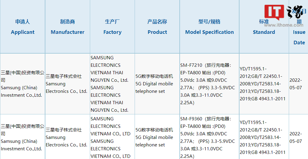Samsung Galaxy Z Flip 4 3C