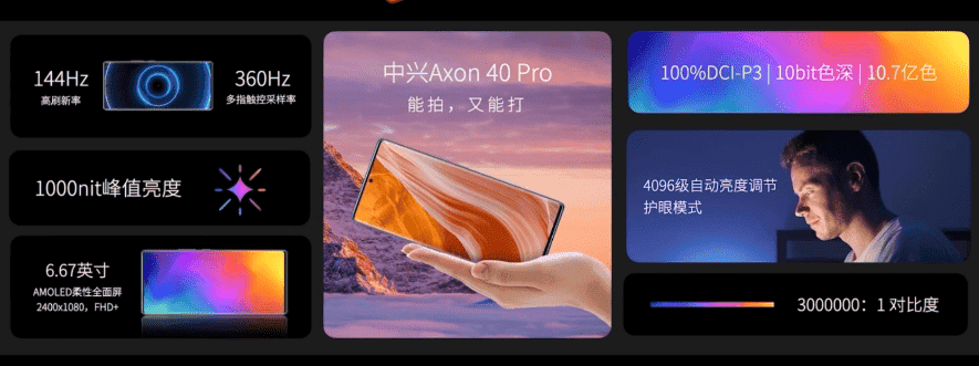 Axon 40 Pro