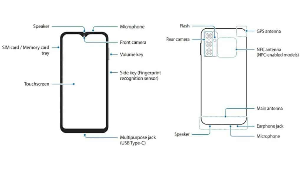 Samsung Galaxy F13 user manual sketches