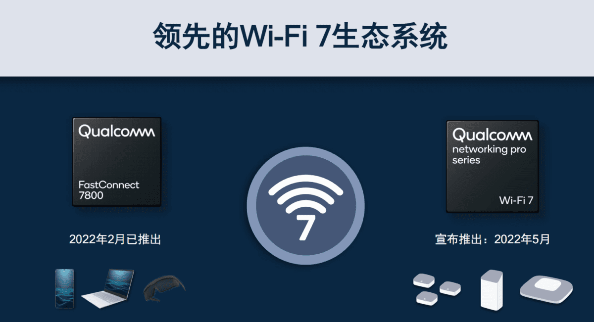 When is WiFi 6 released? - Blackview Blog