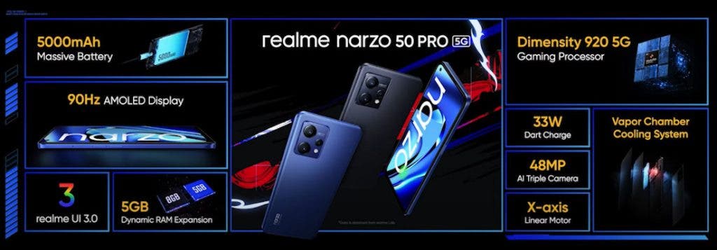 Realme Narzo 50 Pro