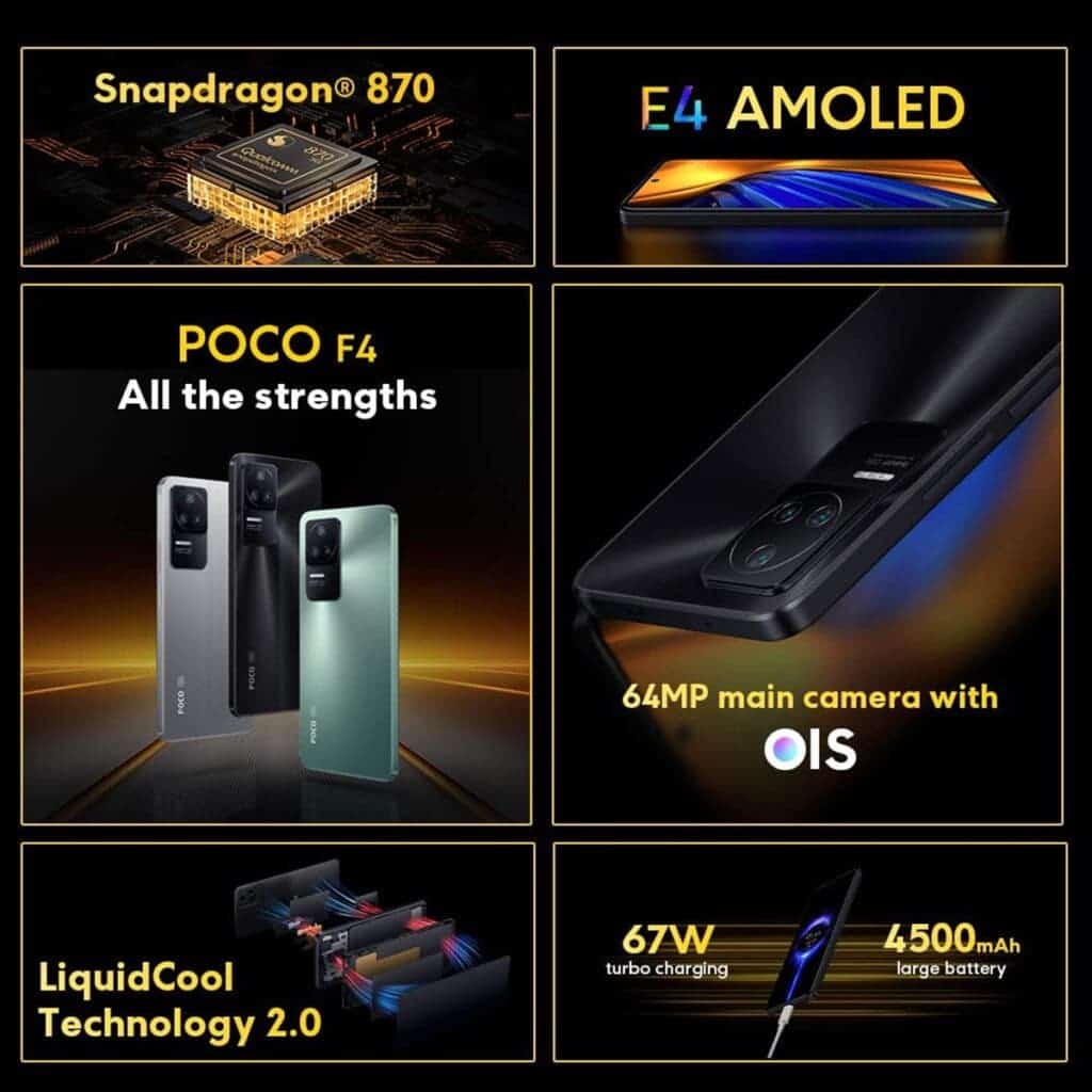 POCO F4 5G Indian variant Specifications_2