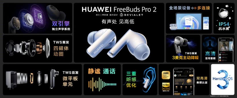 Huawei FreeBuds Pro 2 specs
