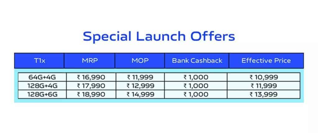 Vivo T1x Vivo India special launch offers