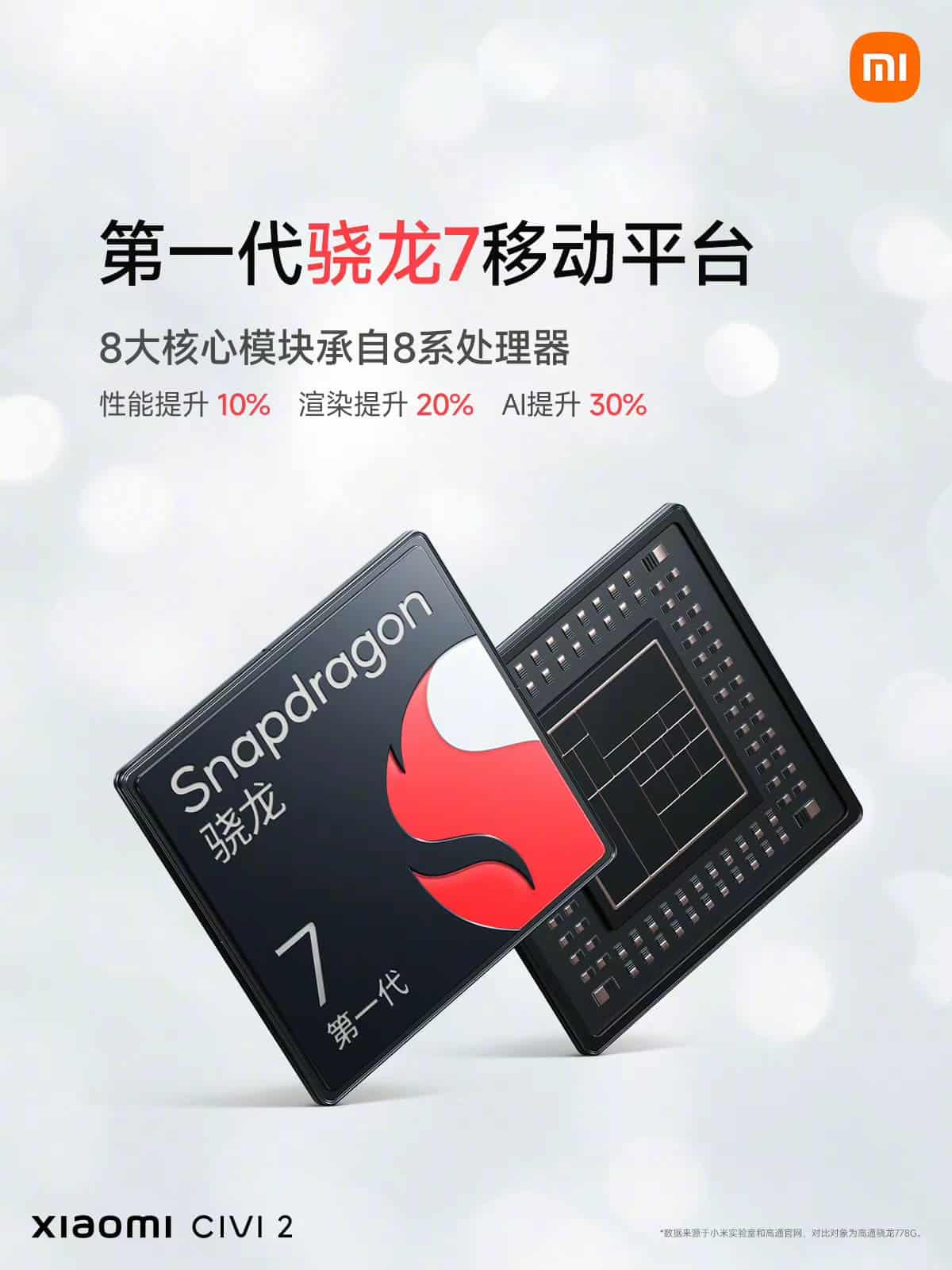 Snapdragon 7 first generation