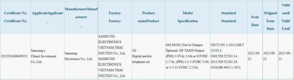 Samsung Galaxy S23 Ultra 3C certification