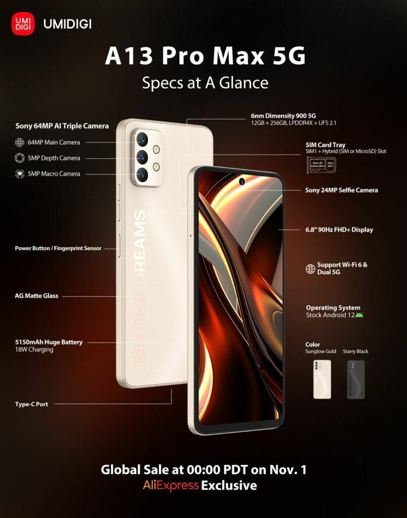 A13 Pro Max 5G