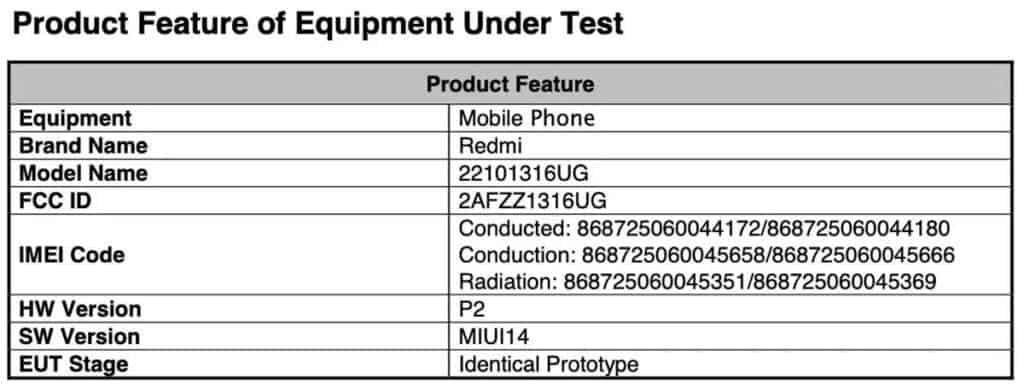 Redmi Note 12 Pro + 5G variante global FCC