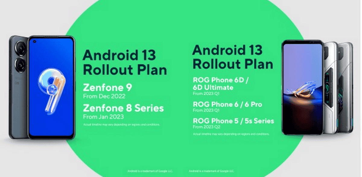 actualización de Android 13