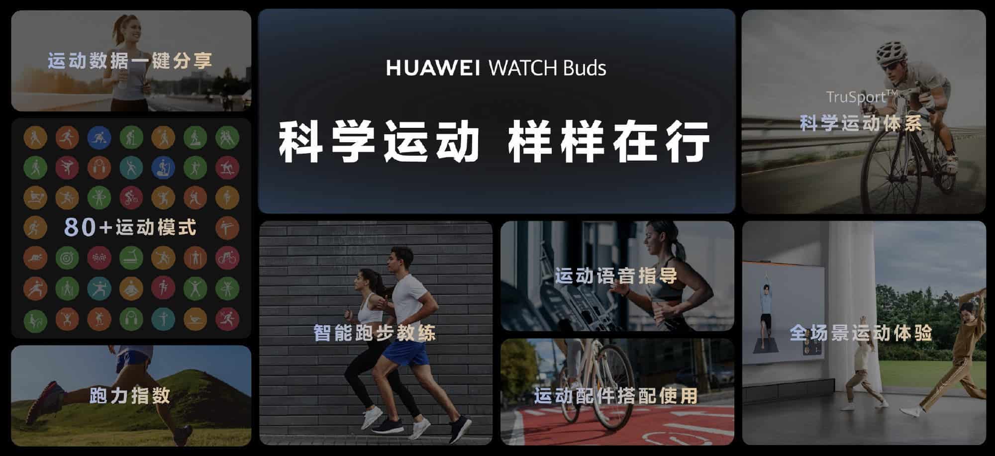 Huawei WATCH Buds