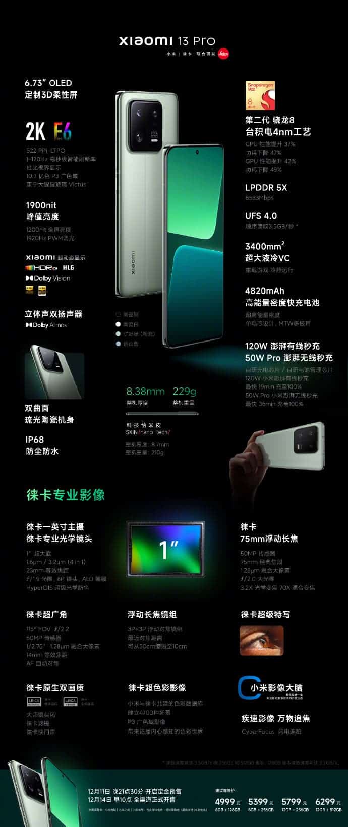 Xiaomi 13 Pro specs