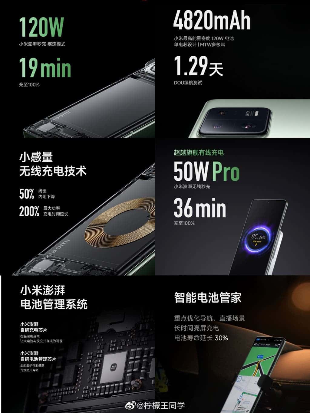 Xiaomi 13 Pro charging