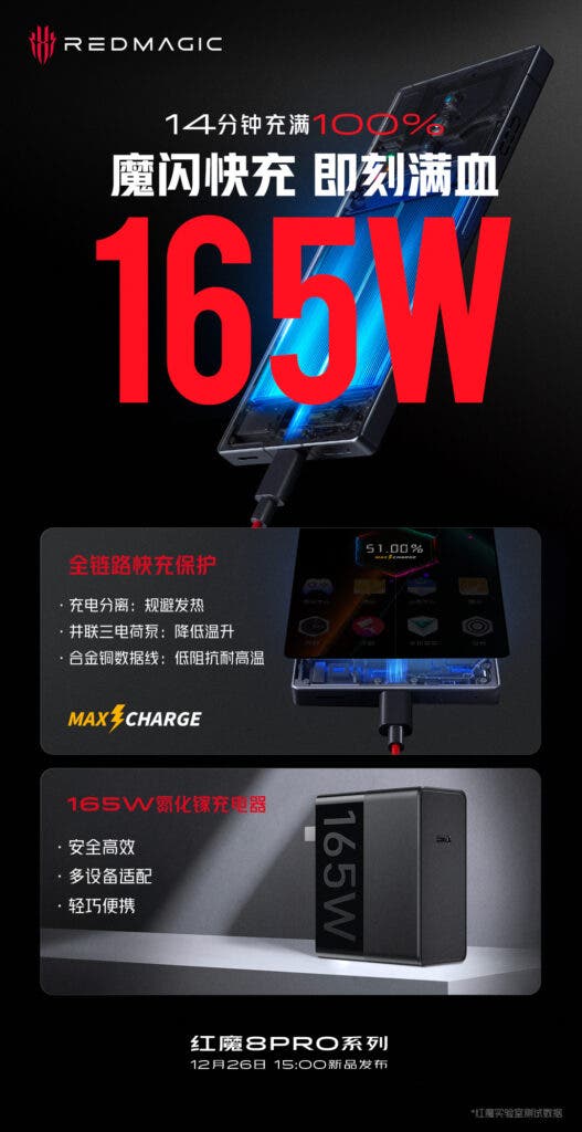 165W charging Nubia Magic 8 Pro