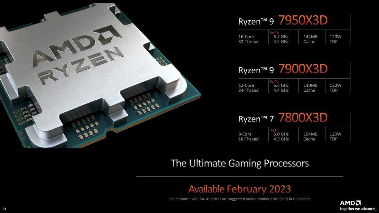 AMD Ryzen 9 Lineup