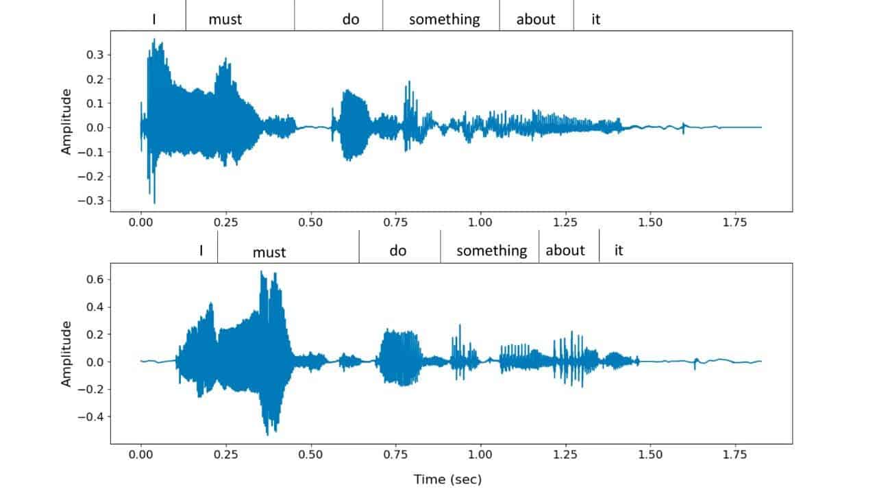  AI can simulate anyone’s voice with 3 seconds of audio