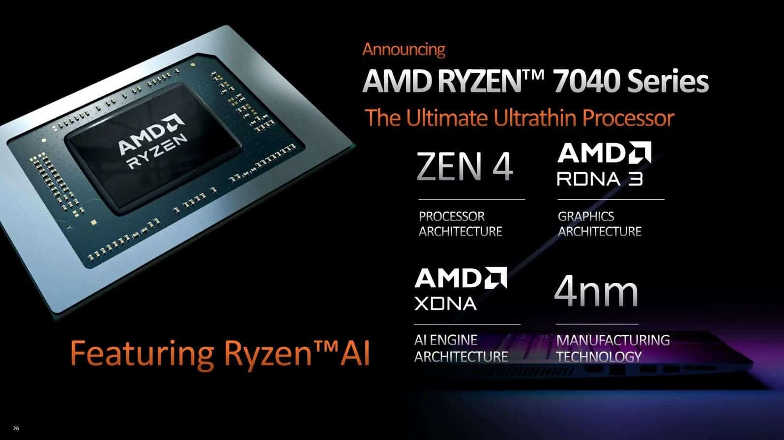 AMD 7040 Series