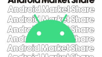 Android Market Share