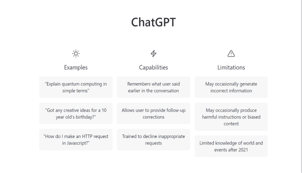 Features Of ChatGPT
