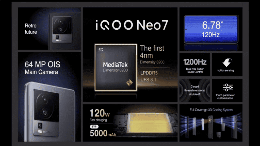 iQOO Neo 7 specifications