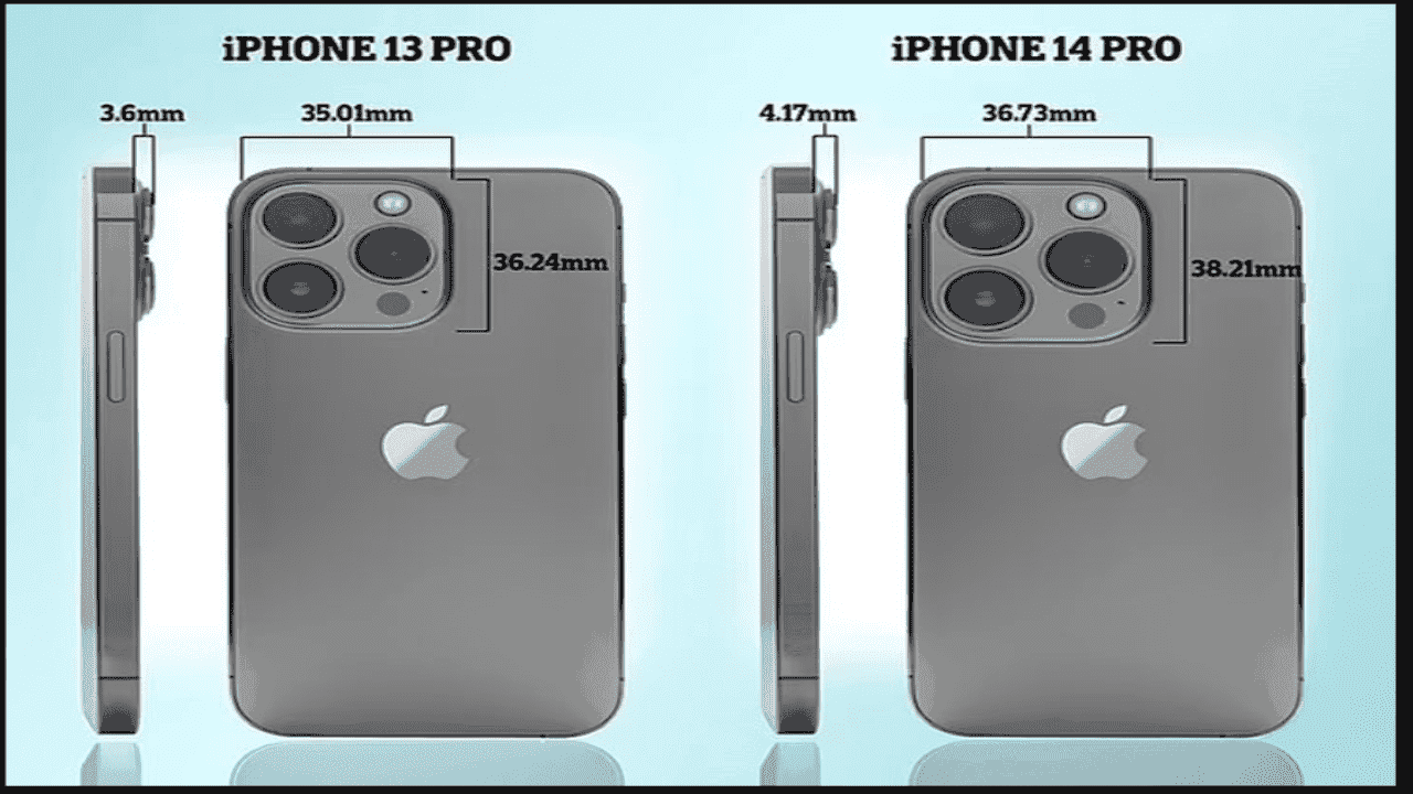 Production cost comparison of iPhone 14 Pro