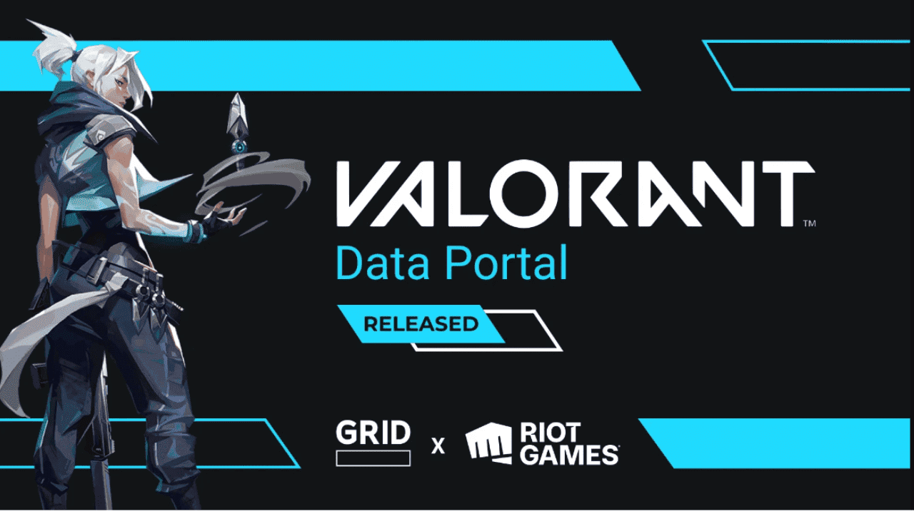 Is VALORANT a viable esport?  The potential future of Riot's