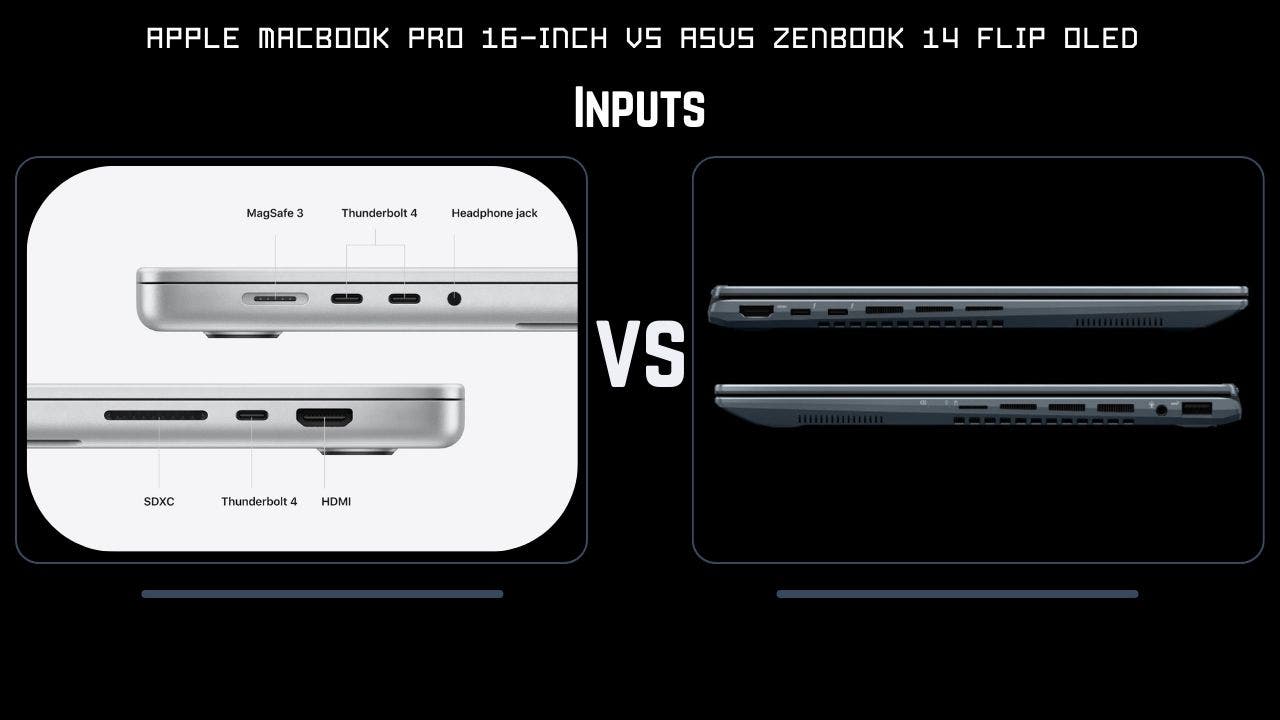 INPUT Apple MacBook Pro 16-inch vs Asus Zenbook 14 Flip OLED 