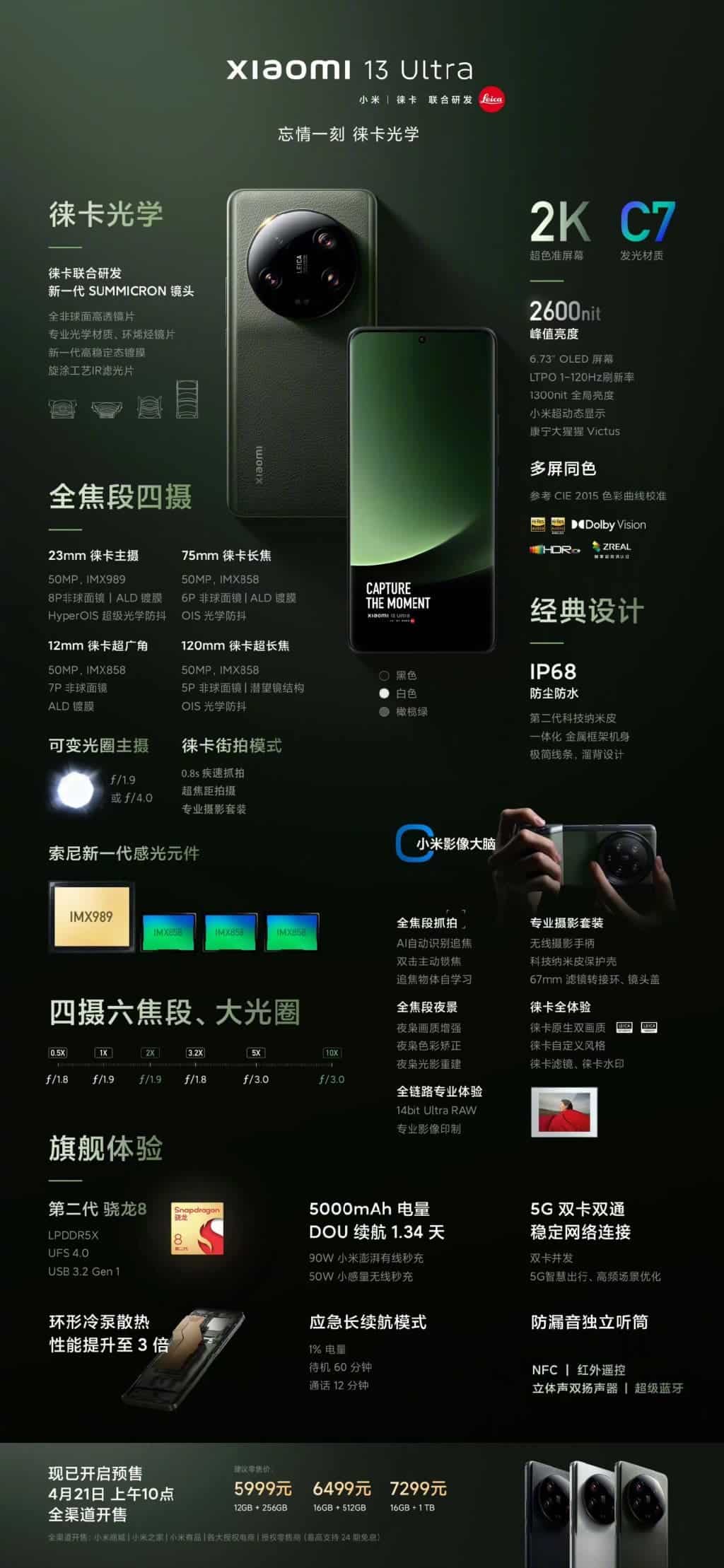 Xiaomi 13 Ultra highlights