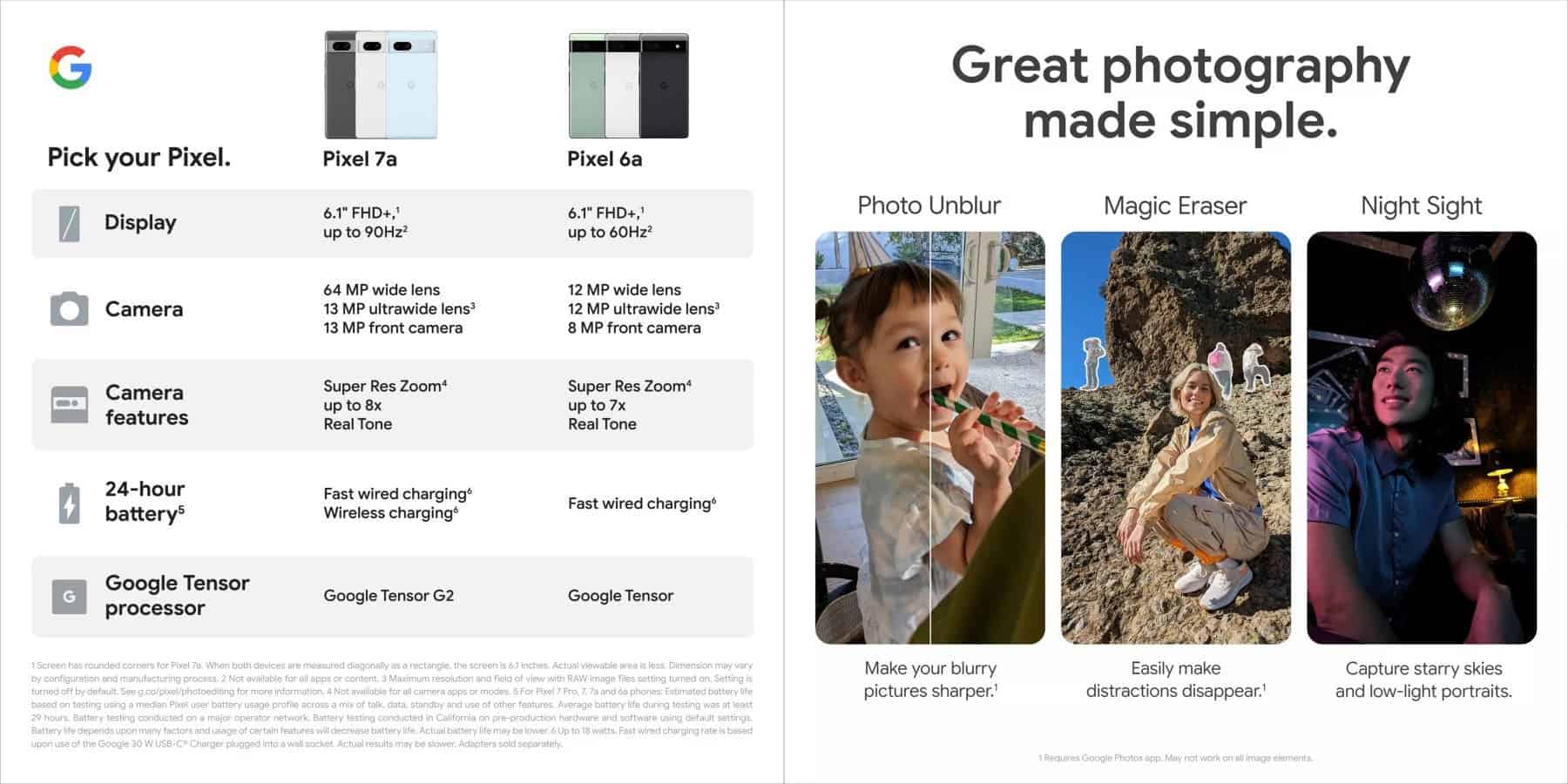 Google Pixel 7a marketing Materials