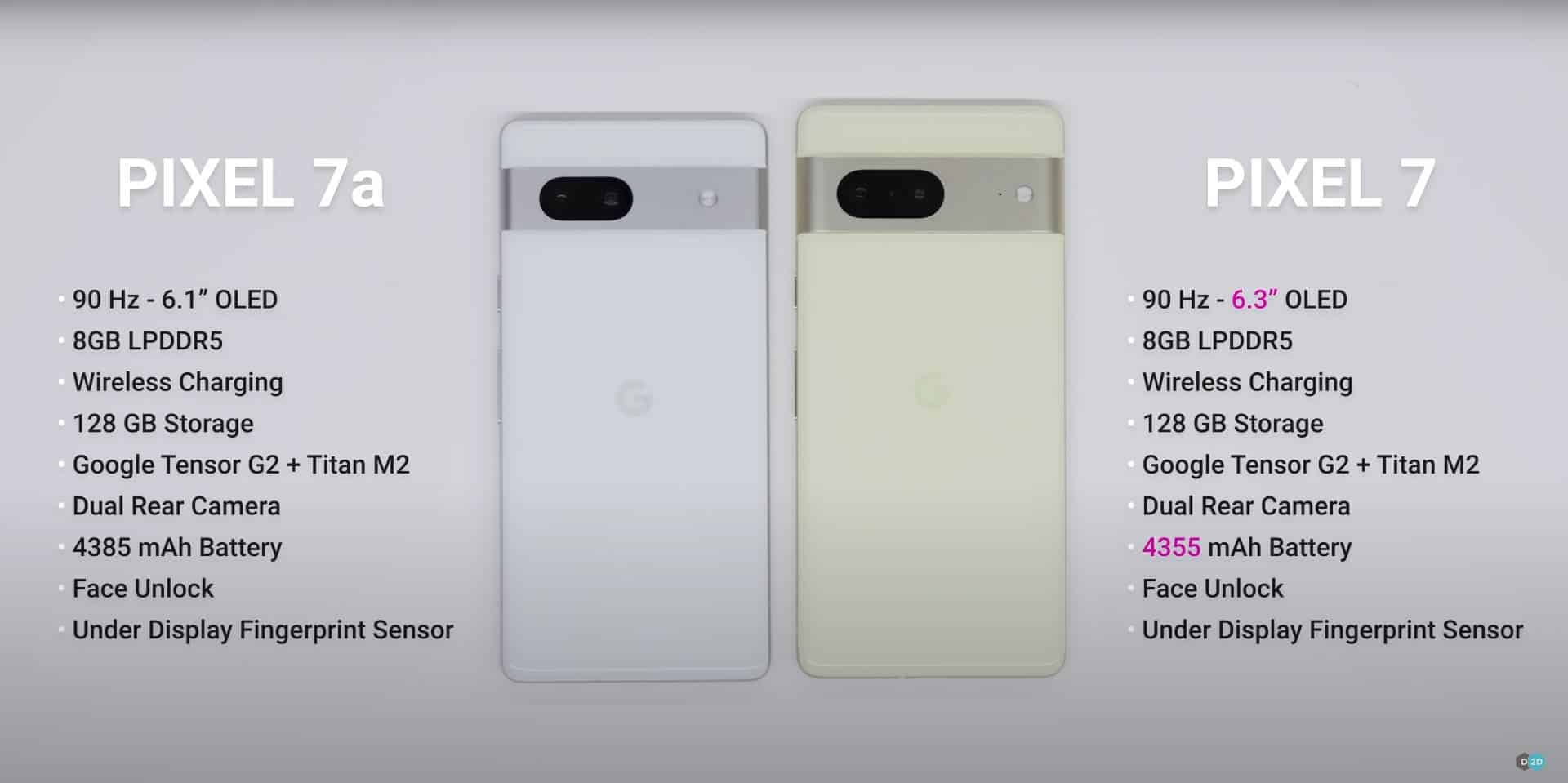 Google Pixel 7a vs Pixel 7