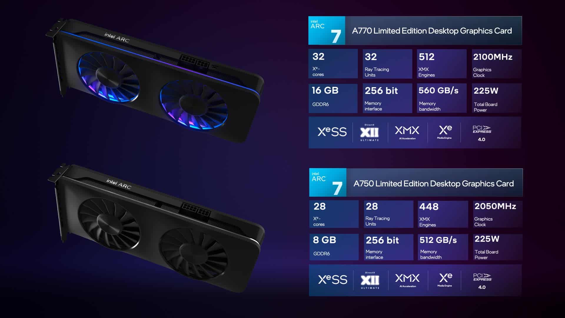 Intel ARC A770 and A750 Limited Edition Official Specs