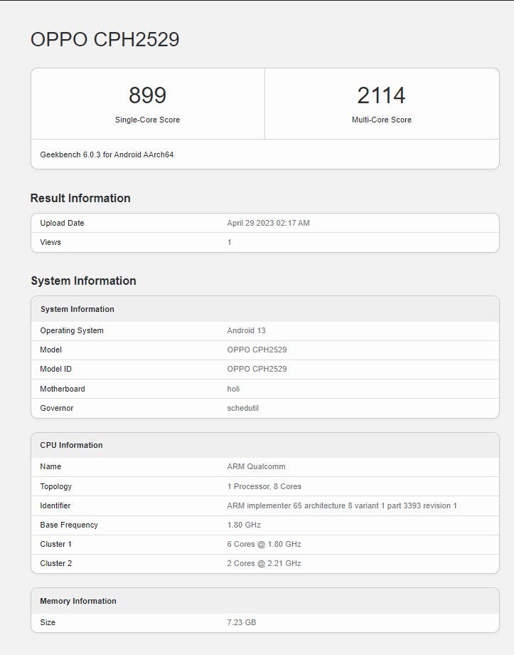 Oppo A98 5G Geekbench Score