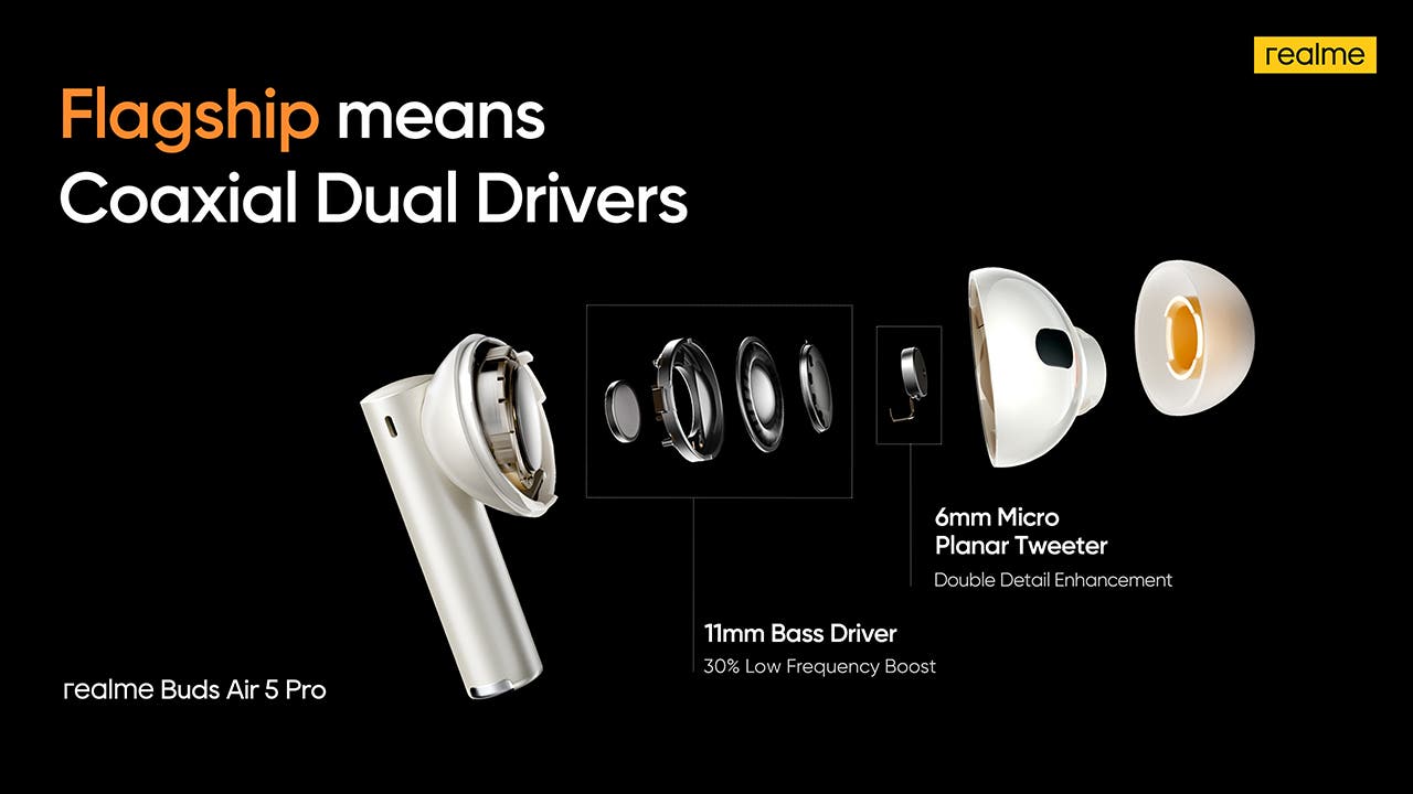 Realme Buds Air 5 Pro Dual Drivers