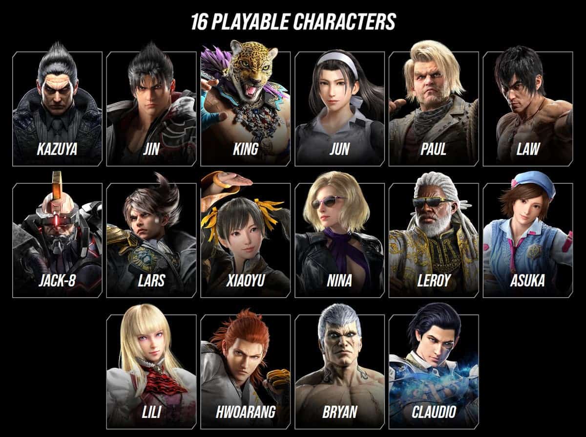 Get Ready for the Next Level with Tekken 8 Closed Network Test, tekken 8  release date 