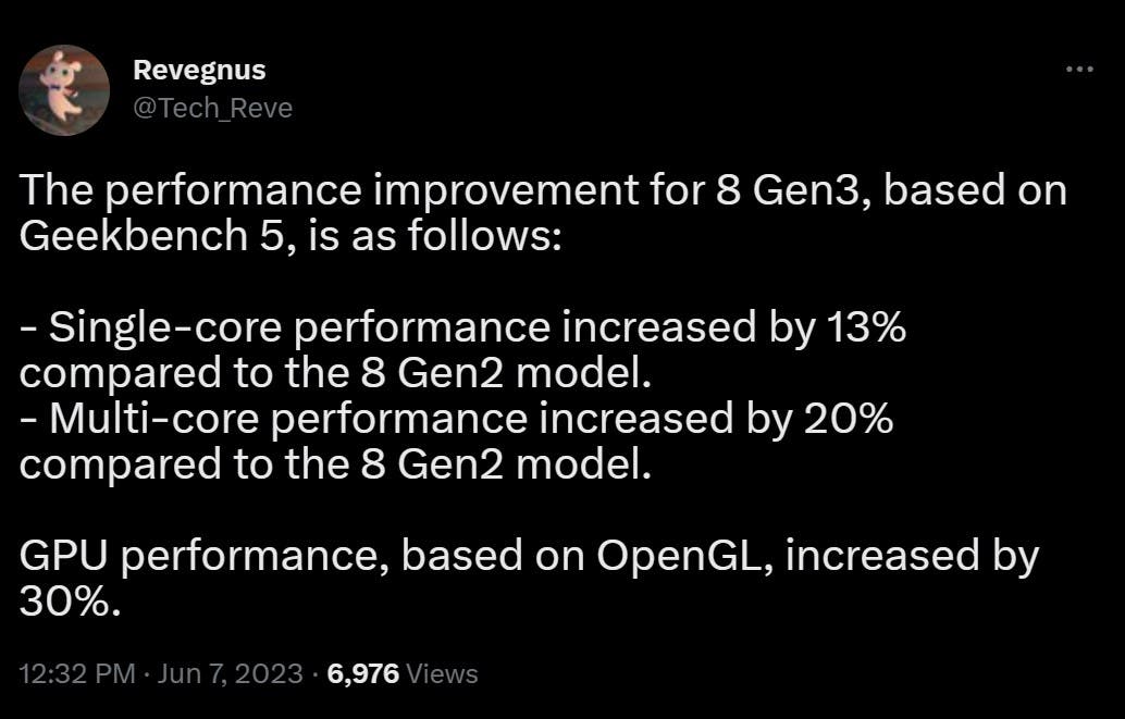 Snapdragon 8 Gen 3 Performance Report