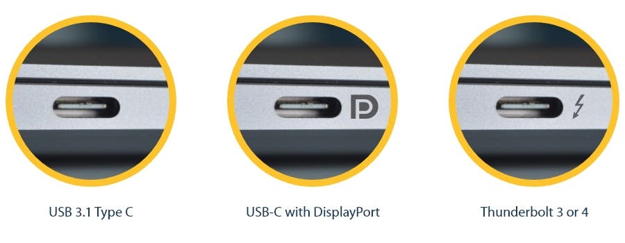 USB C Port Examples