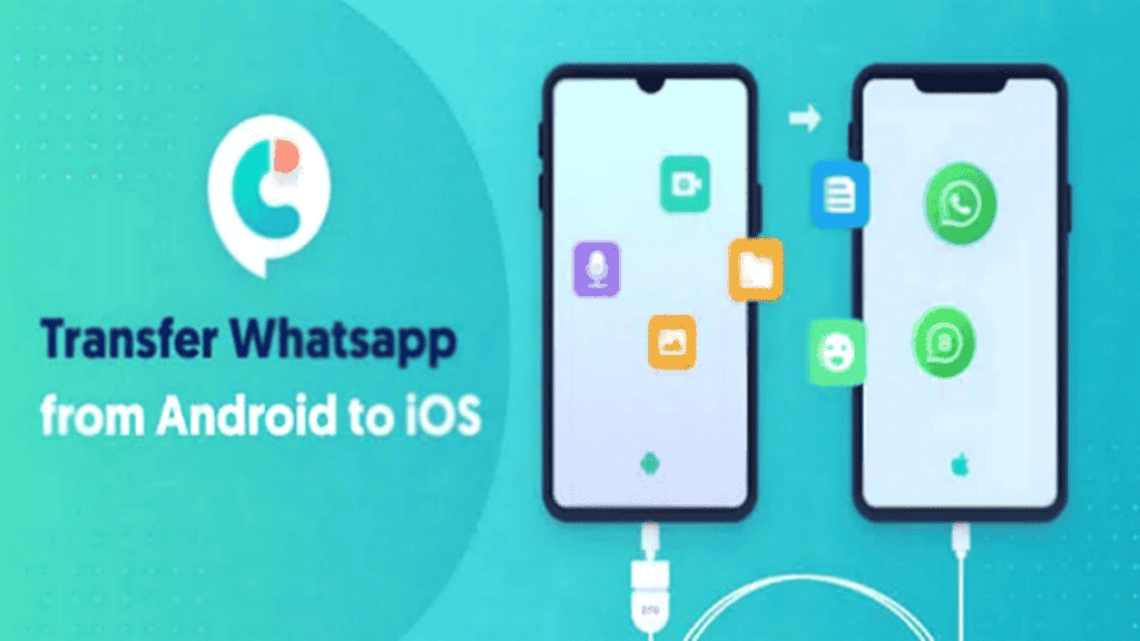 Move to iOS WhatsApp Transfer