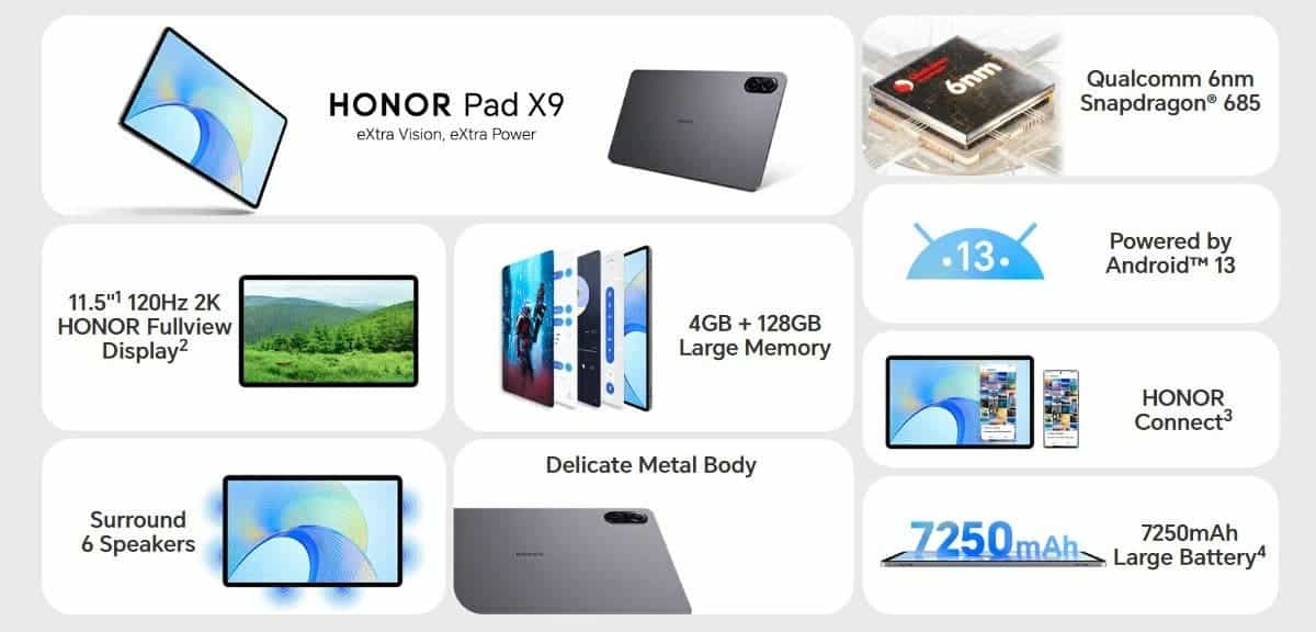 Honor Pad X9 Review & Specification & Price & Photo