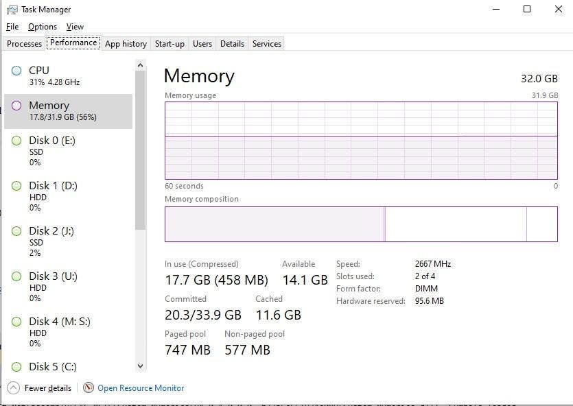 Task manager memory