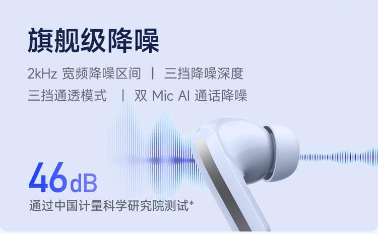 XIaomi Redmi Buds 5 Wireless Noise Cancelling Earbuds