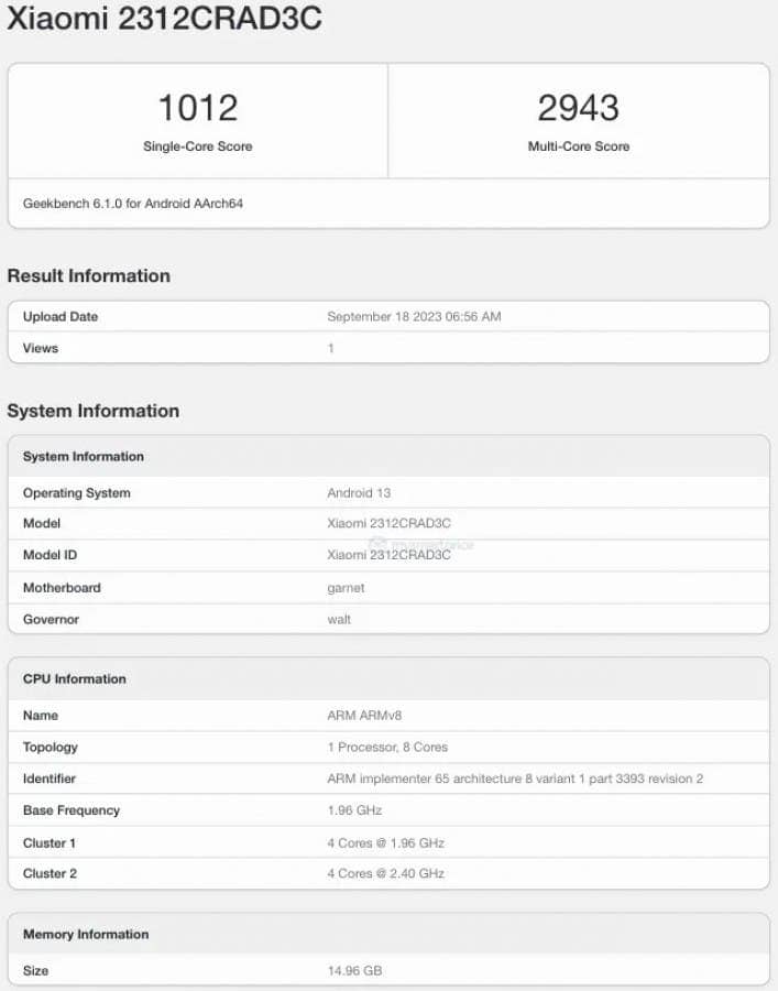 Результаты Geekbench Xiaomi Redmi Note 13 Pro