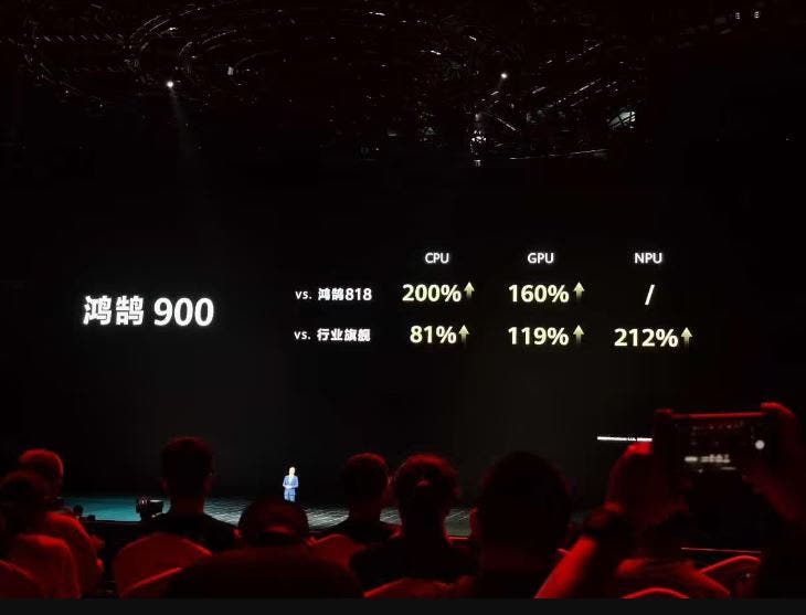 Huawei SmartScreen V5 Pro