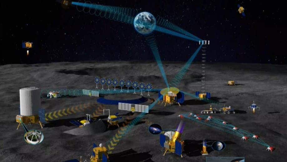 Lunar Research Stations