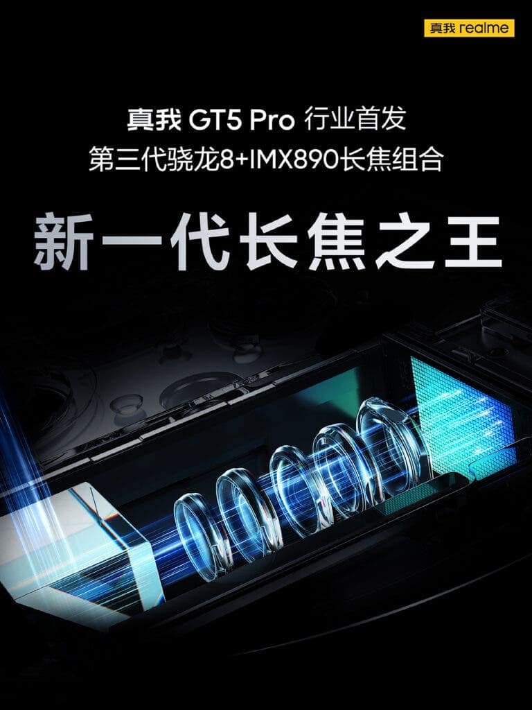 Realme GT5 Pro Telephoto sensor