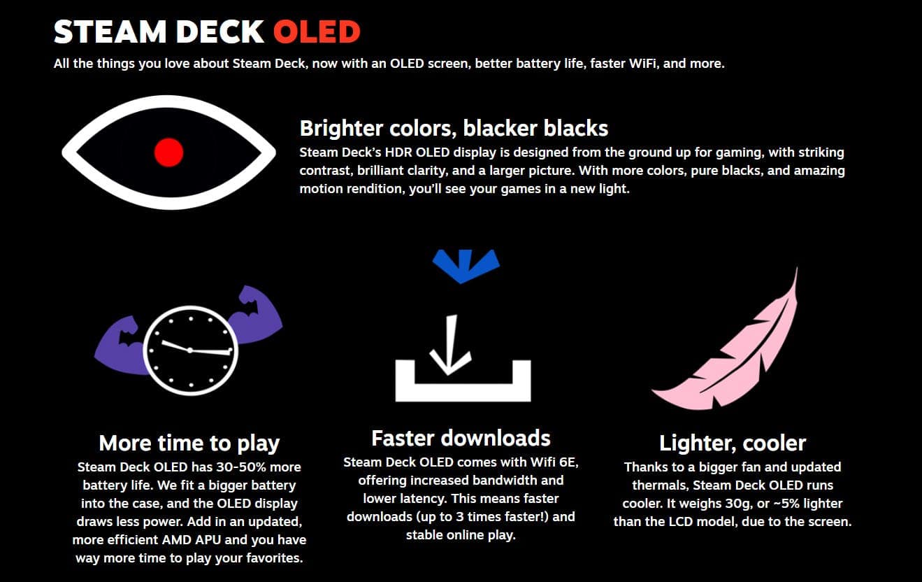 Steam Deck OLED main highlights