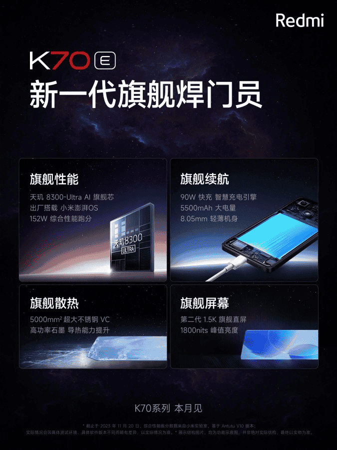 Redmi K70 Series Launch Date Confirmed; K70E Has Its Design Revealed