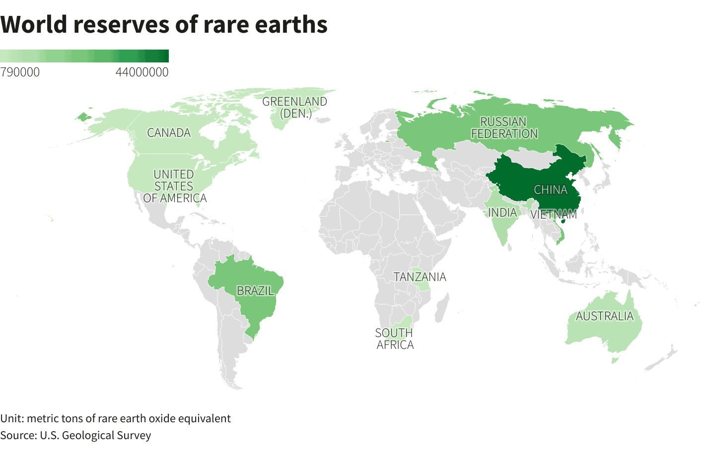 Rare Earths Dominance